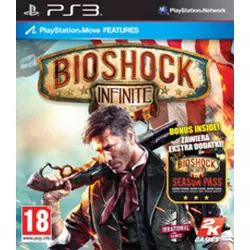 BIOSHOCK INFINITE